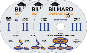 Billiard Univeristy (BU) Instructional Videos